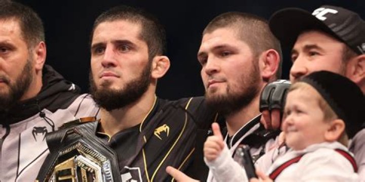 Khabib “The Eagle” Nurmagomedov Top 5 MMA Finishes (Part 1) Kungfu